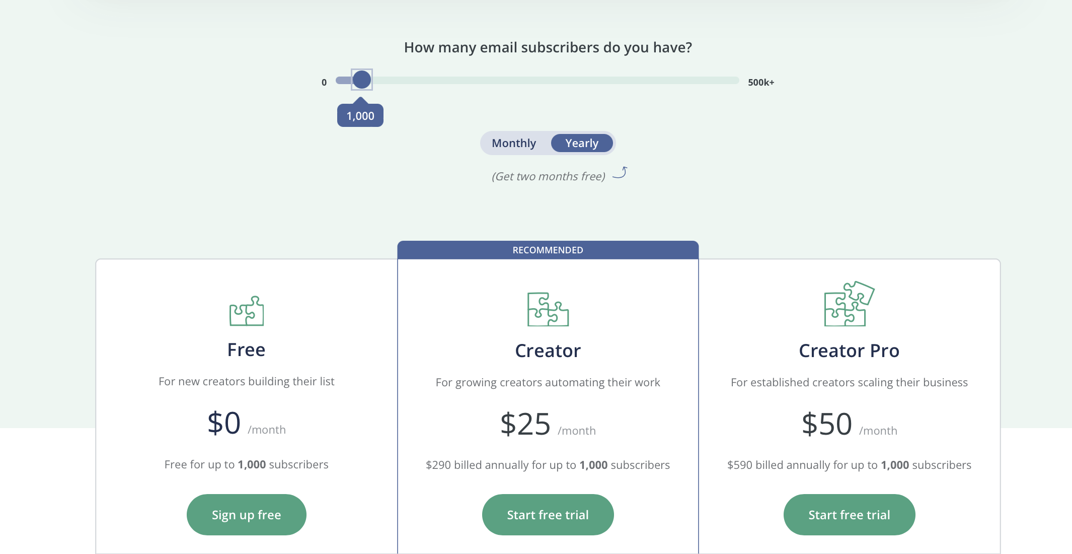 Convertkit Email Marketing Automation Review Pricing