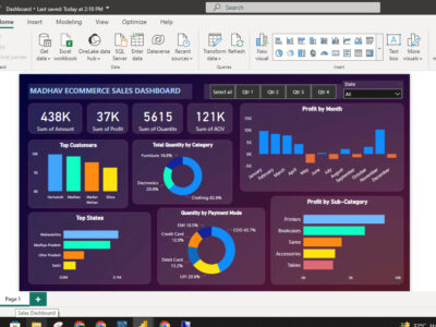 Microsoft Power BI