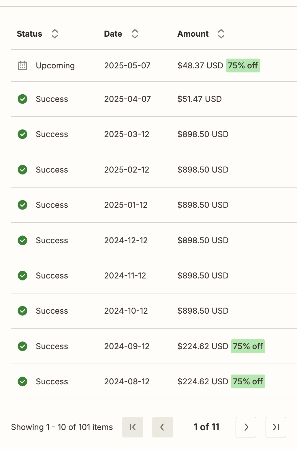My Zapier billing history: $224.62 a month, then $898.50 a month from October 2024 to March 2025